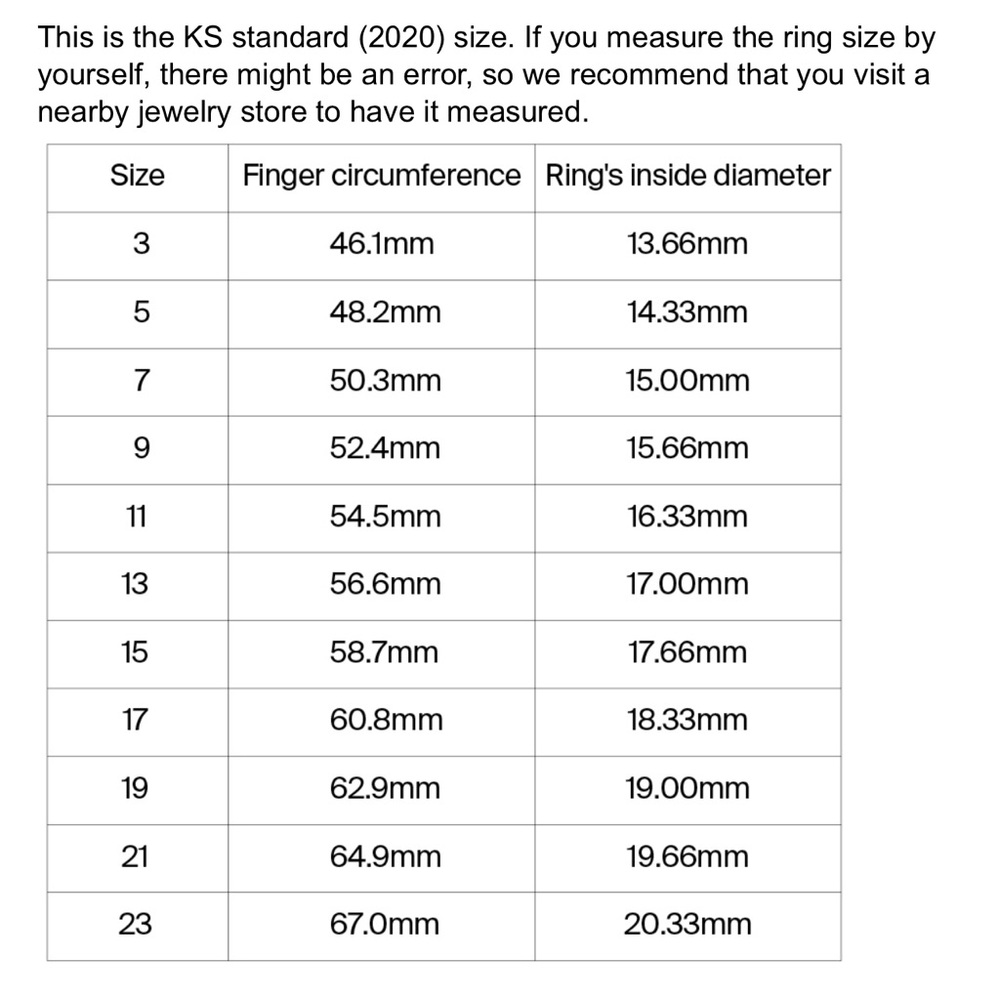 NUMBERING • RING - Picture 7 of 8